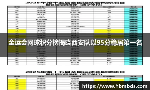 星空.综合体育(中国)官方网站